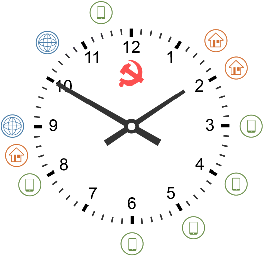 智慧黨建下的黨員24小時